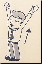 体側・背部のストレッチ－自分でできるめまいケア2の説明図