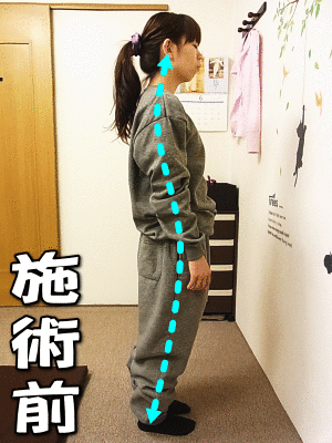 なごみ整体院 施術後