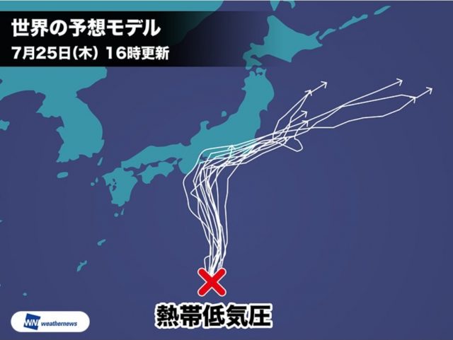 台風進路2019